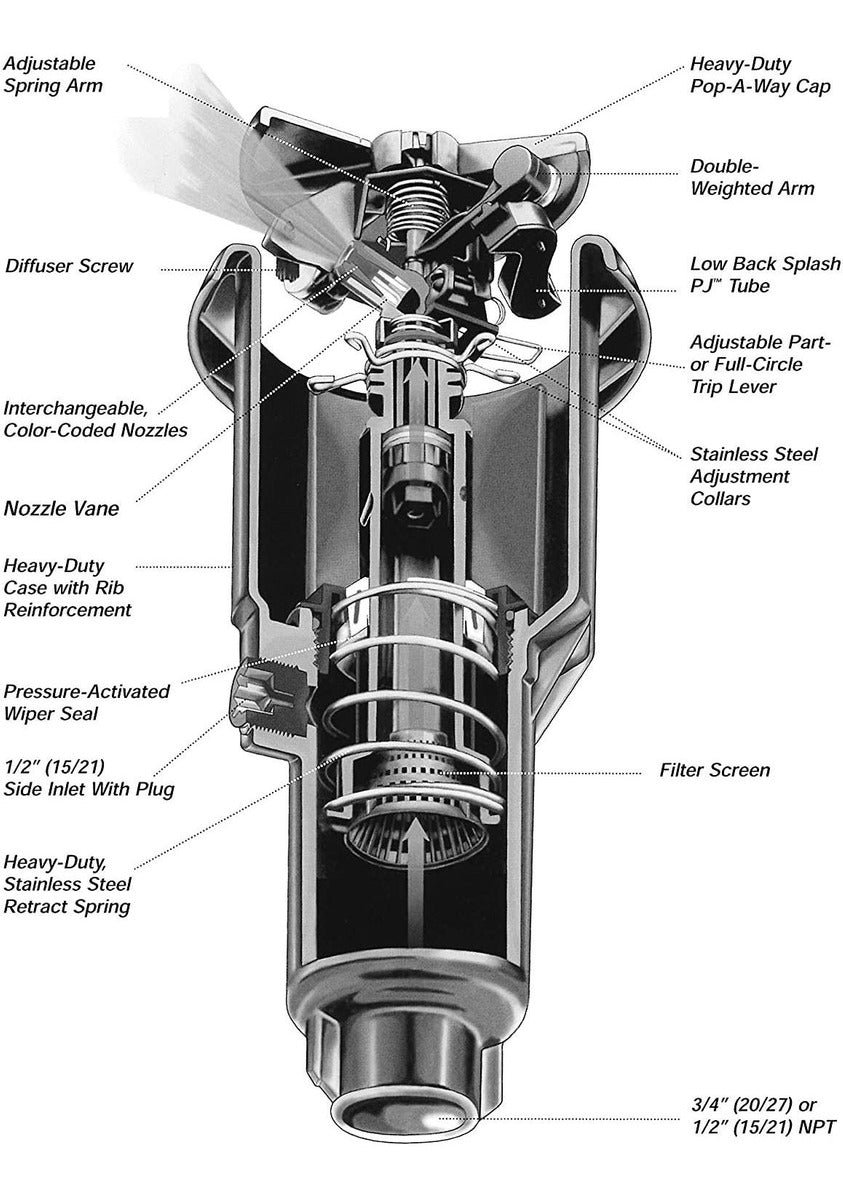 Aspersor rotor de impacto Maxipaw 2045a08 Rain Bird
