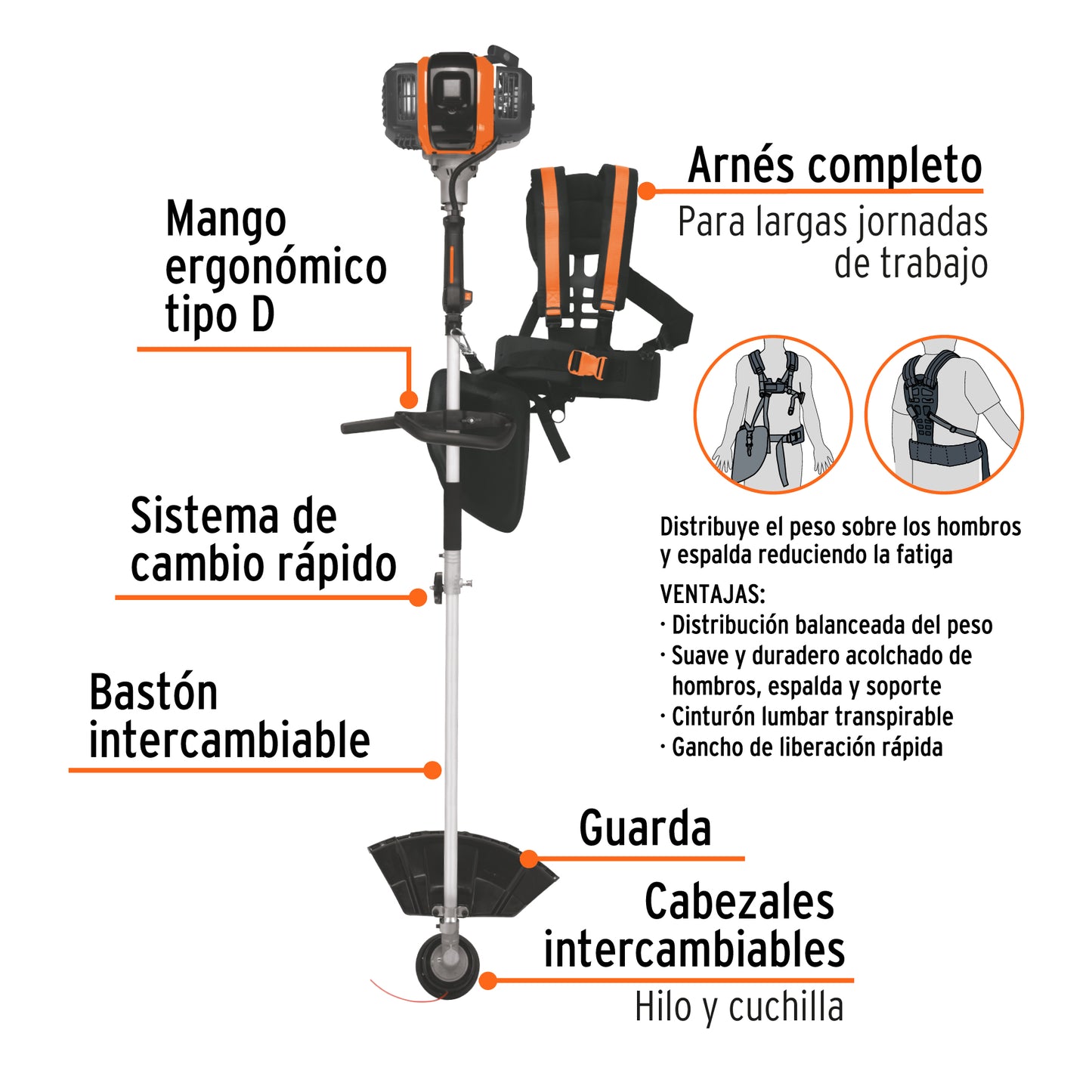 Desbrozadora multifuncional 4 en 1 a gasolina 45cc/2HP 18" TRUPER