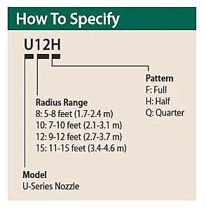 Boquilla serie "U" Rain bird